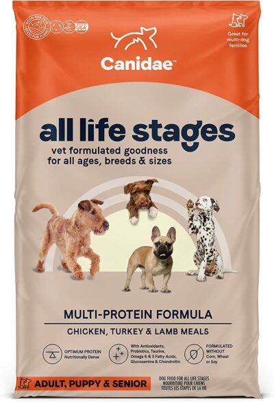 Canidae dog food